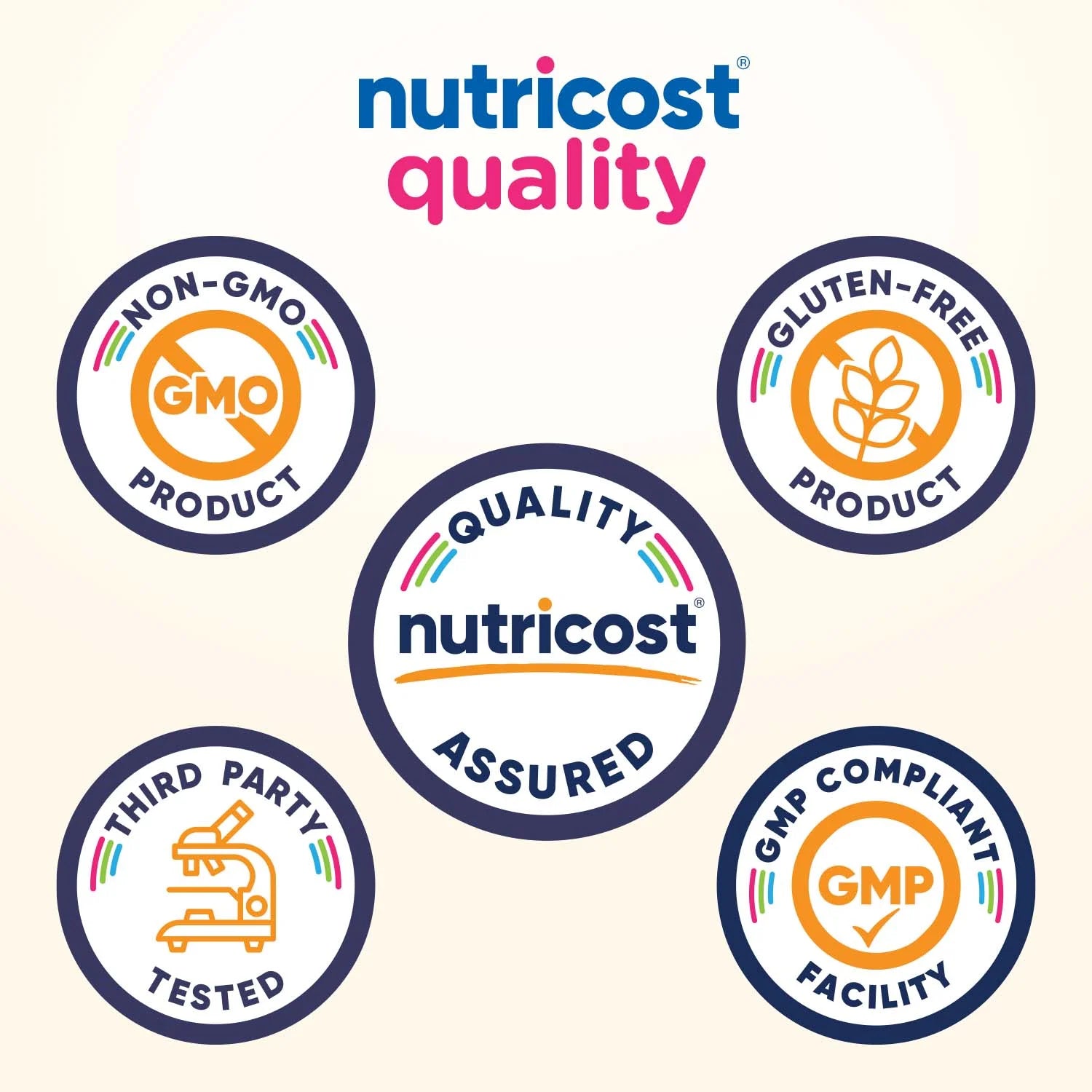 Nutricost Kids - Melatonin Gummies 1Mg, 120 Strawberry Gummies