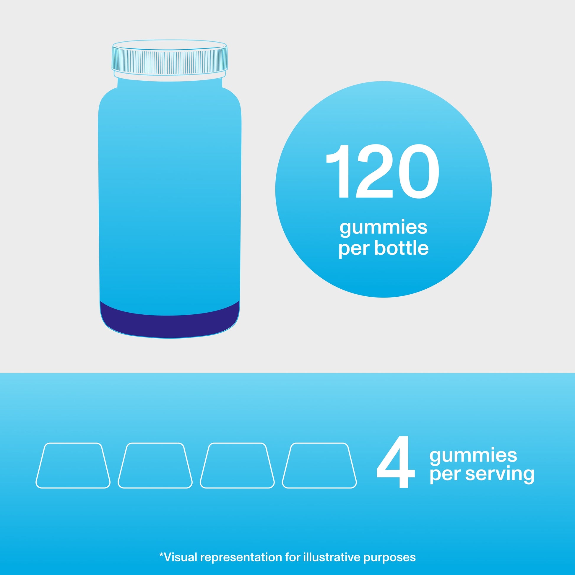 Vital Protein - Collagen Peptides Gummies for Hair, Skin, and Nails - 120 Gummies