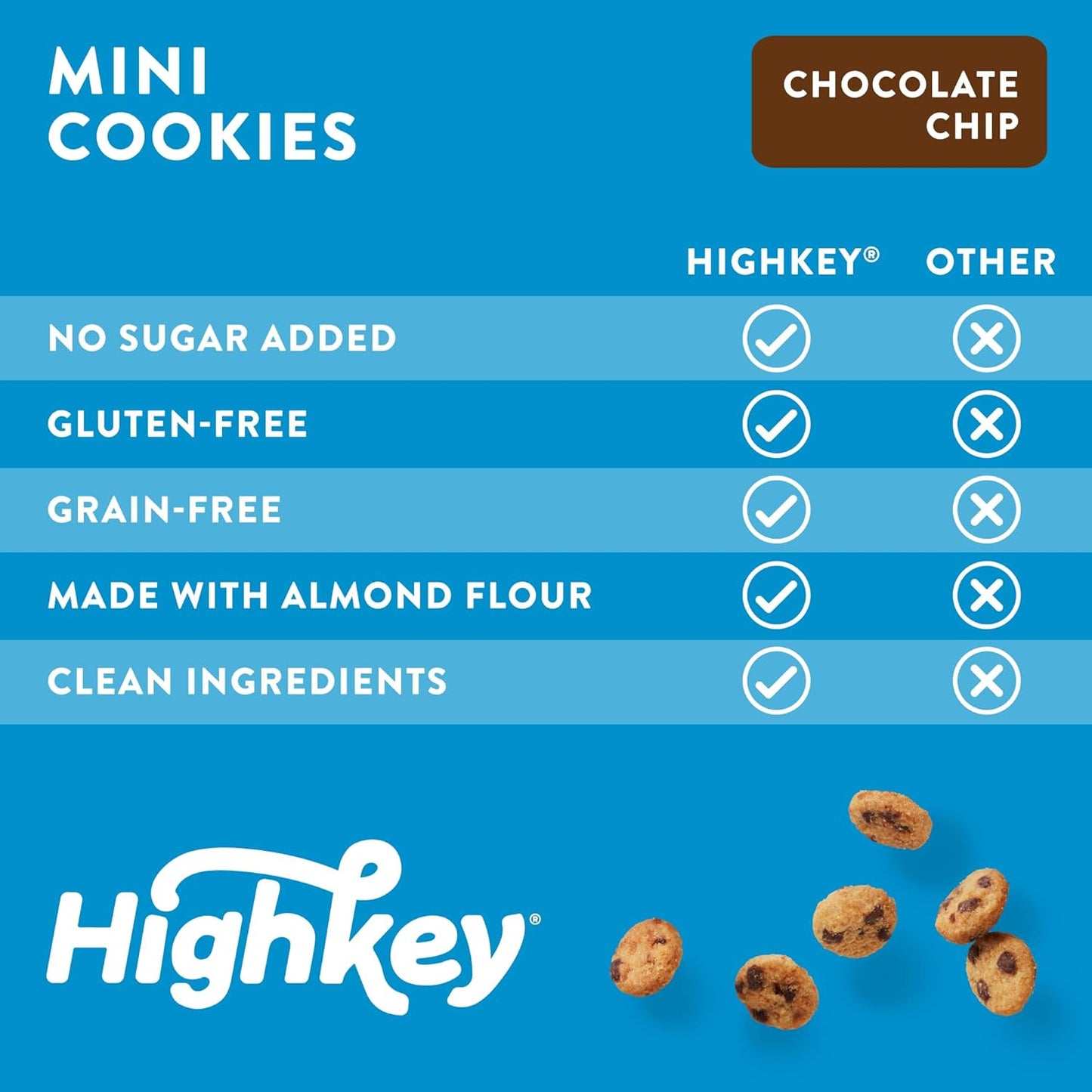 Highkey Keto Chocolate Chip Mini Cookies - Gluten Free, Sugar Free, Keto Snack, Low Carb Snacks Healthy Protein, Low Sugar - 3 Pack 