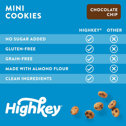 Highkey Keto Chocolate Chip Mini Cookies - Gluten Free, Sugar Free, Keto Snack, Low Carb Snacks Healthy Protein, Low Sugar - 3 Pack 