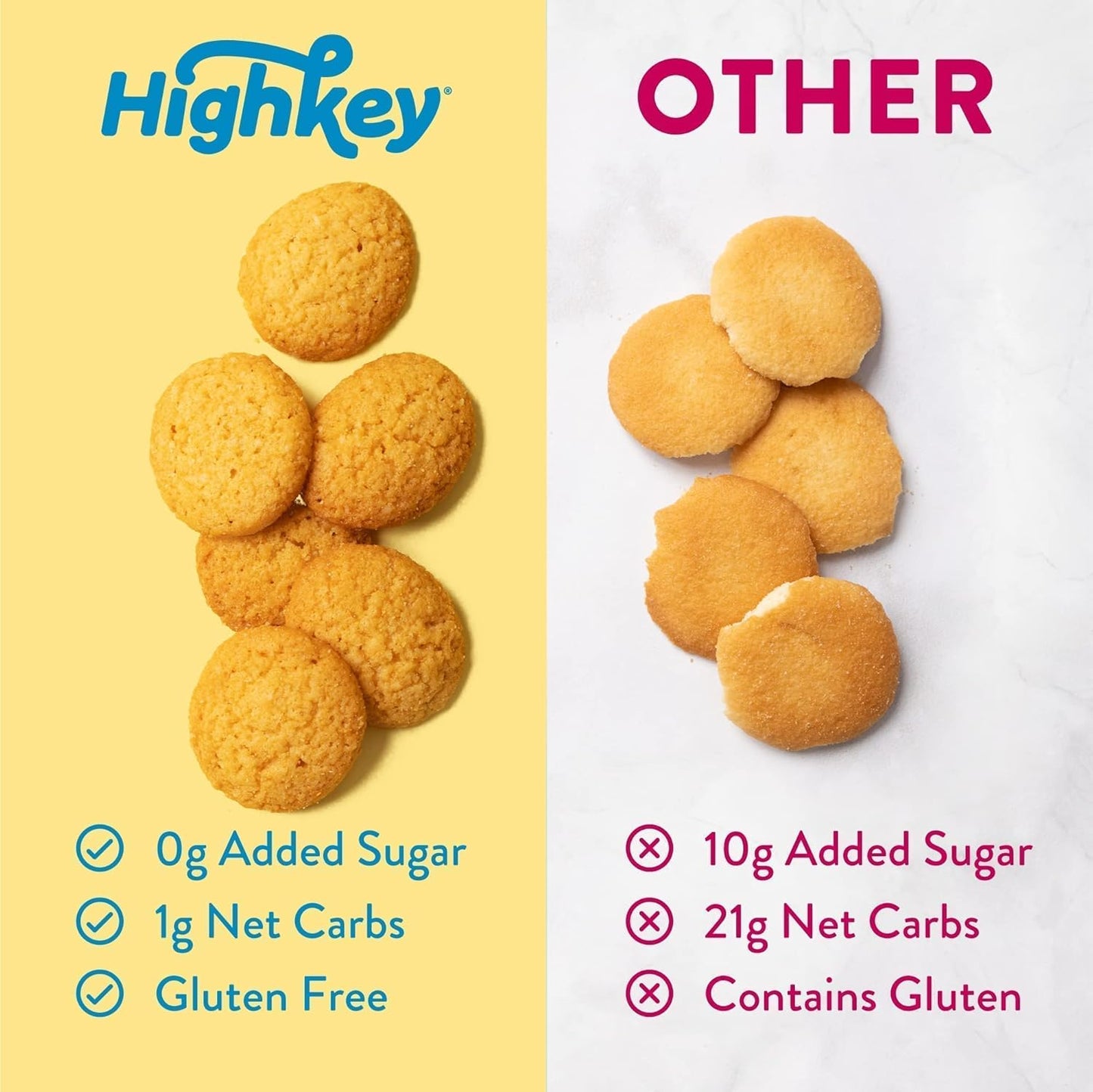 Highkey Sugar Free Banana Cream Wafer Cookies, 6.75Oz, Keto Snack, Low Carb, Gluten Free, Almond Flour Dough, Diabetic Friendly