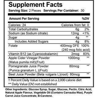 Super Slim - Keto Gummy Bears