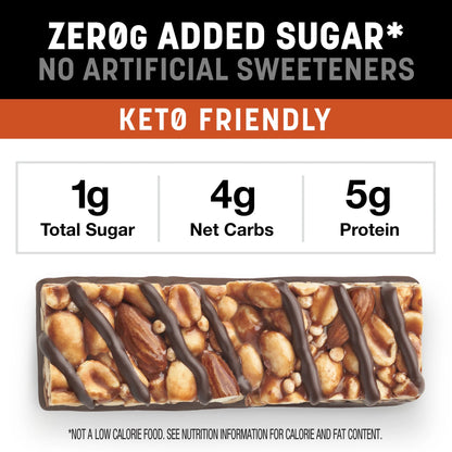 (2 Pack)  KIND Zero Added Sugar Bars, Keto Friendly Snacks - 5 Bars